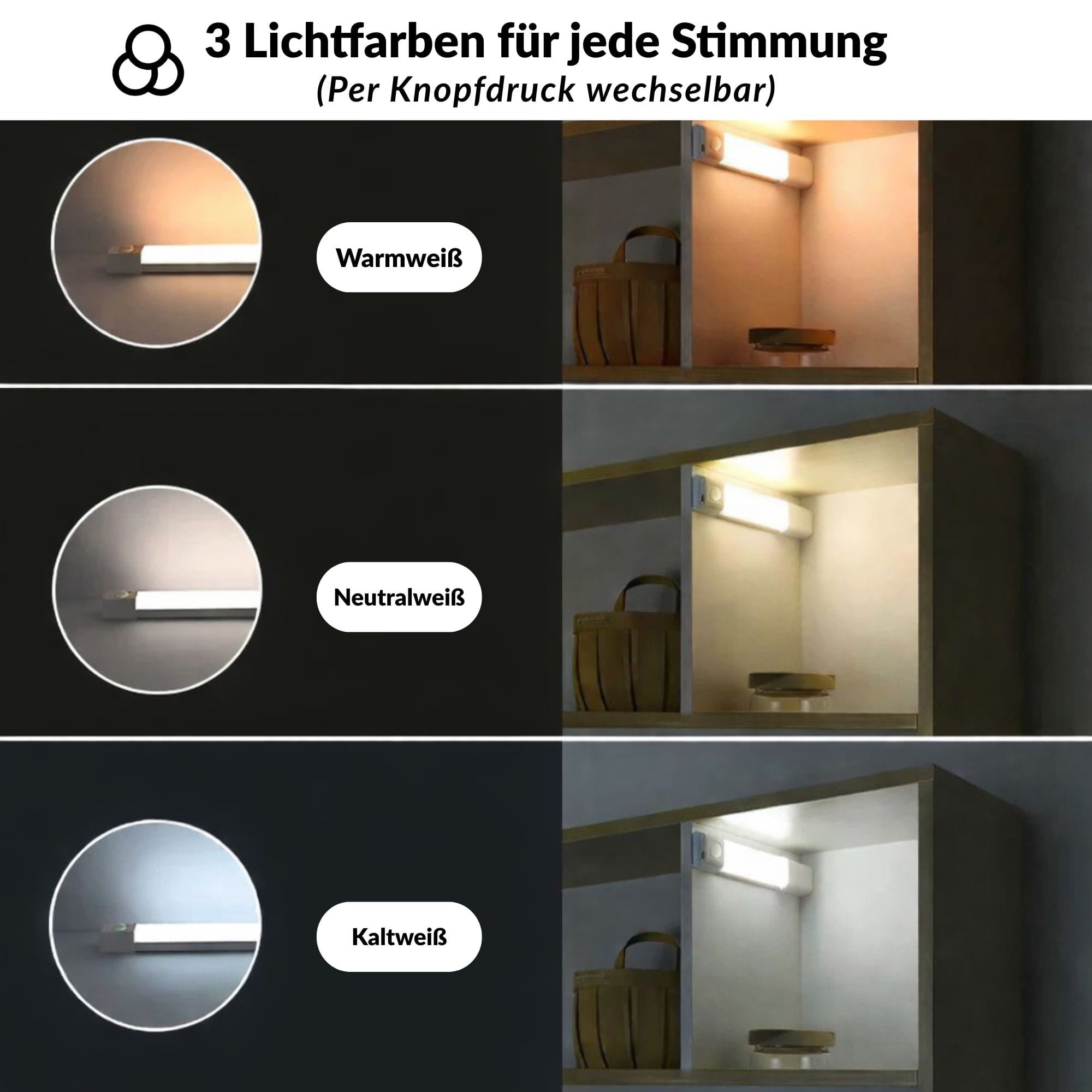 Zelavo | SensorLicht™