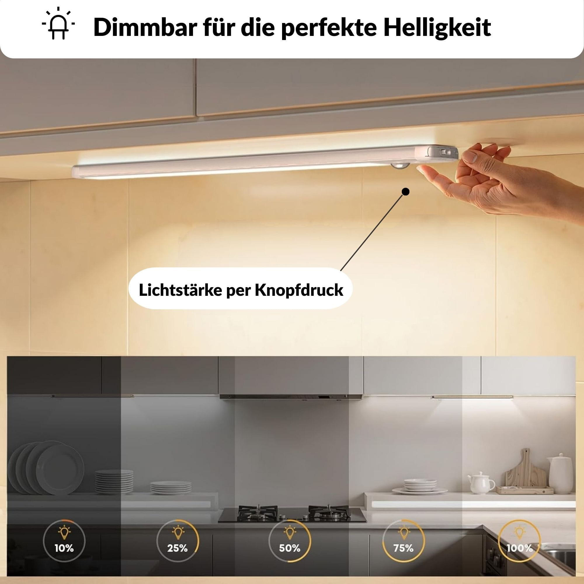 Zelavo | SensorLicht™