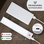 Zelavo | SensorLicht™