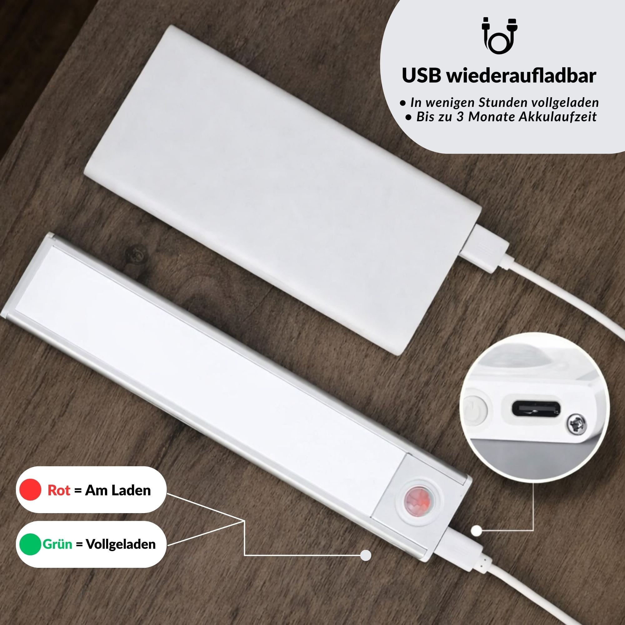 Zelavo | SensorLicht™